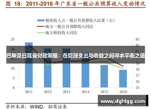 巴黎圣日耳曼财政策略：在巨额支出与收益之间寻求平衡之道