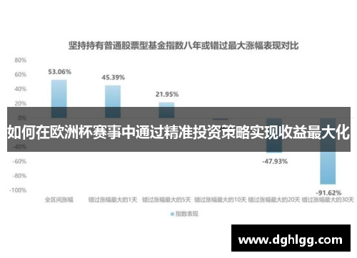 如何在欧洲杯赛事中通过精准投资策略实现收益最大化