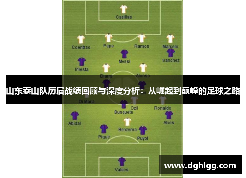 山东泰山队历届战绩回顾与深度分析：从崛起到巅峰的足球之路