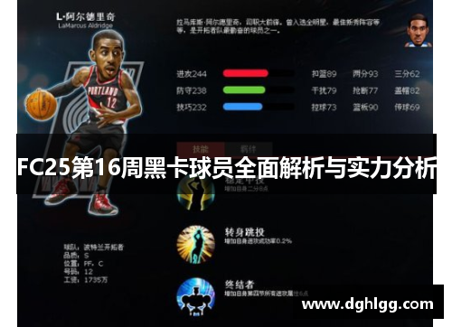 FC25第16周黑卡球员全面解析与实力分析