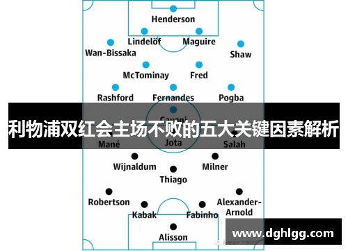 利物浦双红会主场不败的五大关键因素解析