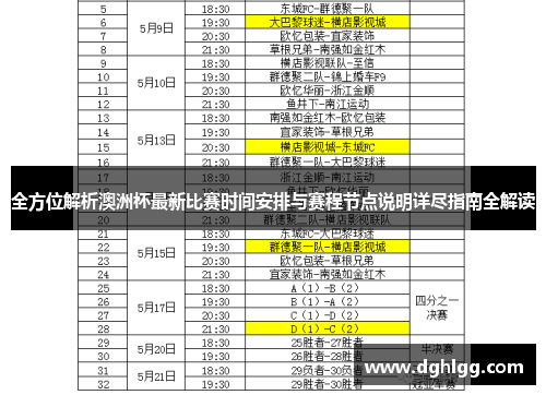 全方位解析澳洲杯最新比赛时间安排与赛程节点说明详尽指南全解读