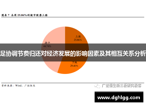 足协调节费归还对经济发展的影响因素及其相互关系分析 足协调节费归还对经济发展的影响因素及其相互关系分析